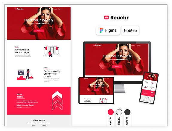 Portfolio 2